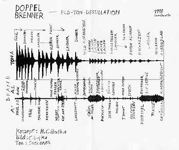 doppelbrenner / score